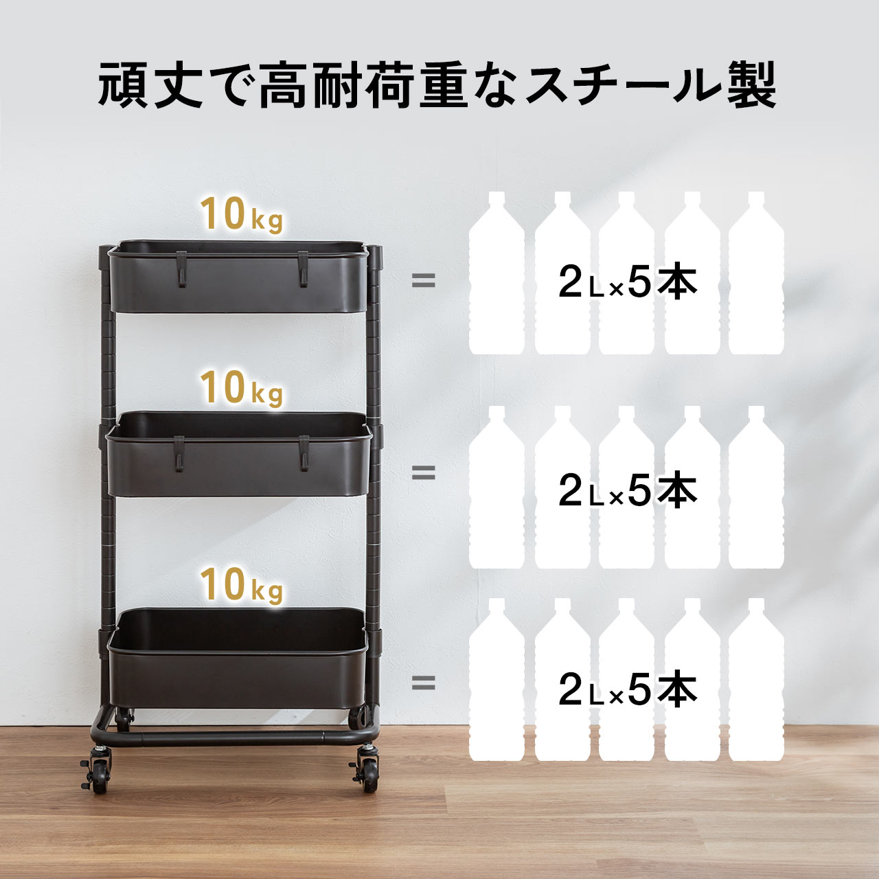 楽天市場】【スーパーSALE限定！最大800円OFFクーポン配布中