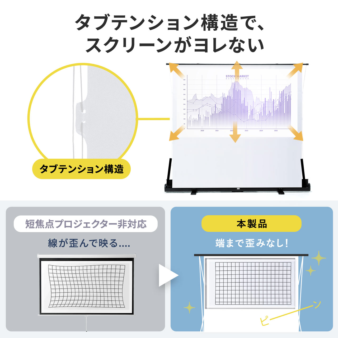 楽天市場】【クーポンで10％OFF！3/5(木) 23:59まで】 プロジェクター