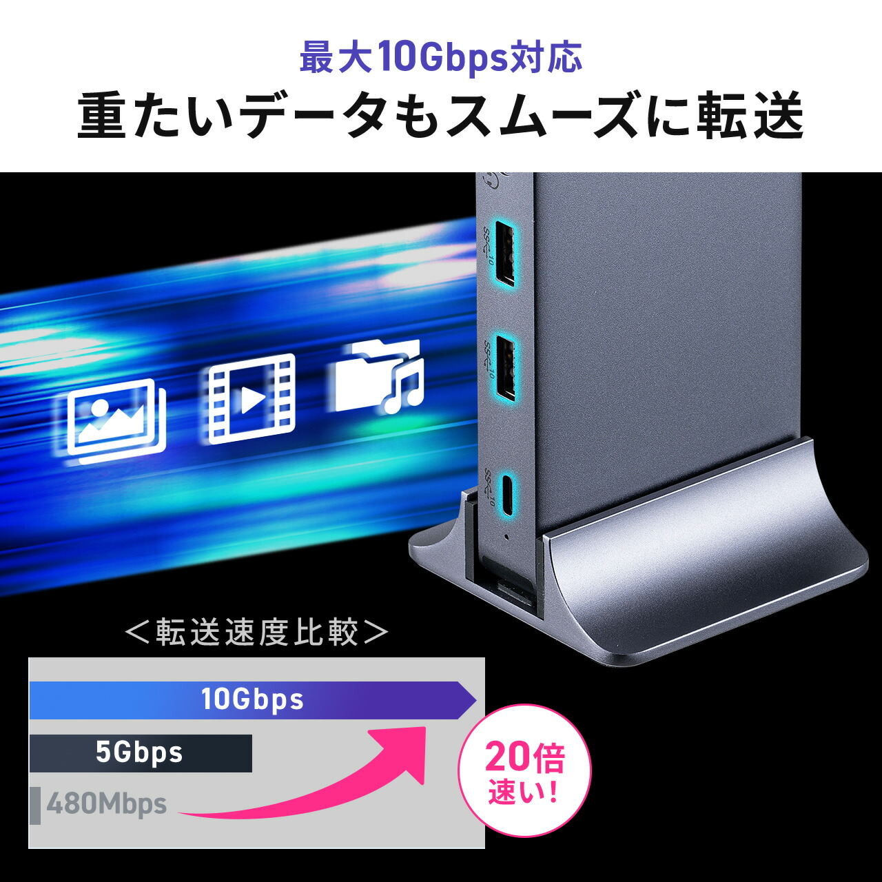 楽天市場】【クーポンで800円OFF！3/11(水) 1:59まで】【楽天1位受賞