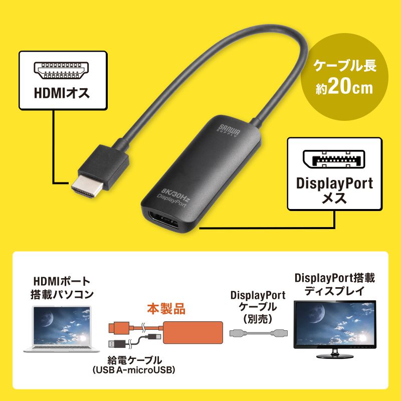 楽天市場】【クーポンで200円OFF！3/11(水) 1:59まで】 HDMI