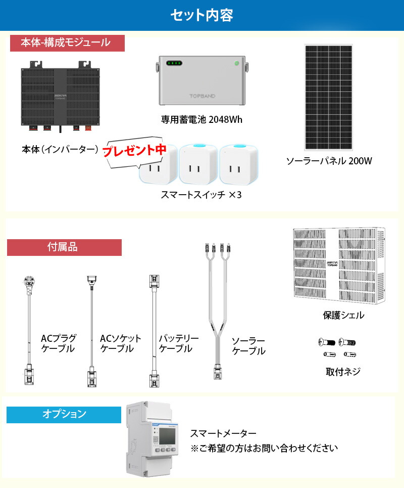 楽天市場】5分で作れる 家庭用蓄電池 フルセット （蓄電池 2048wh +