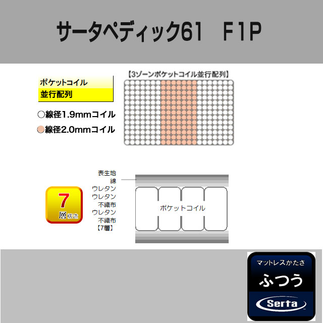 楽天市場】サータ ペディック61 F1P シングル セミダブル ダブル