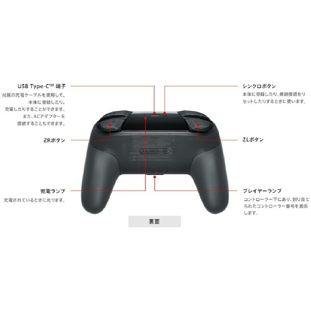 楽天市場】Nintendo Switch 純正 プロコン 任天堂 スイッチ ワイヤレス