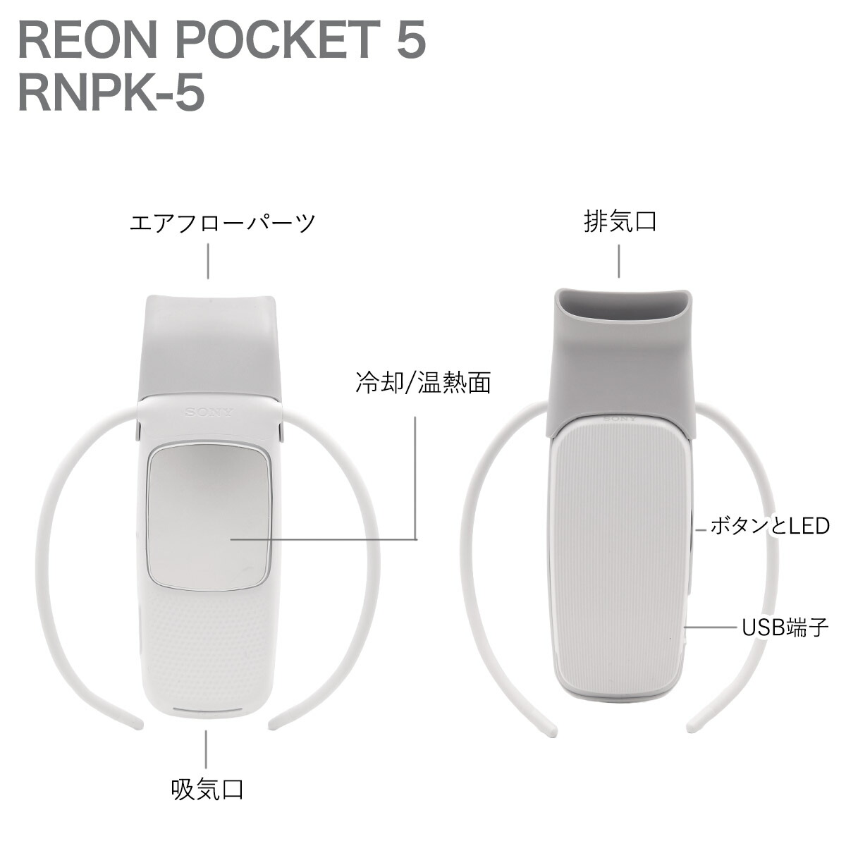 楽天市場】レオンポケット 5 ソニー SONY ウェアラブルサーモデバイス