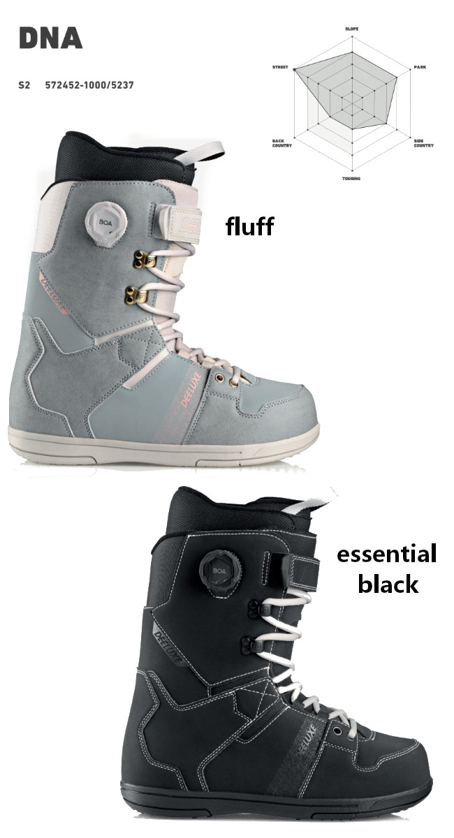 楽天市場】24-25 DEELUXE ディーラックス DNA ディーエヌエー S2