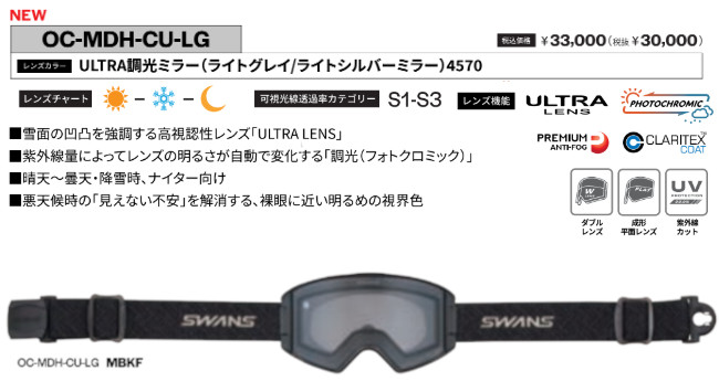 楽天市場】25-26 SWANS スワンズ ゴーグル OUTBACK COMPACT OC-MDH-CU