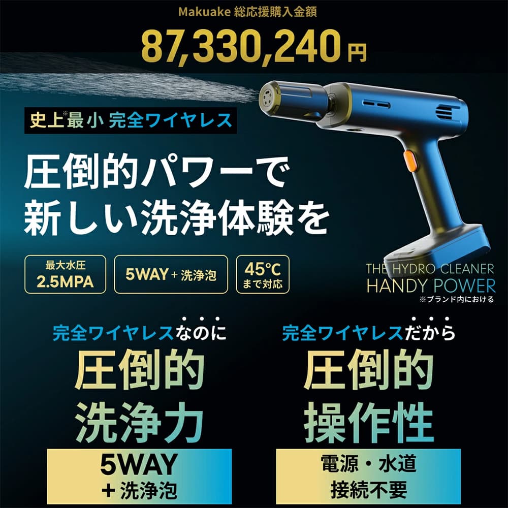 楽天市場】【15％OFFクーポン9日迄！】HYDRO CLEANER HANDY POWER
