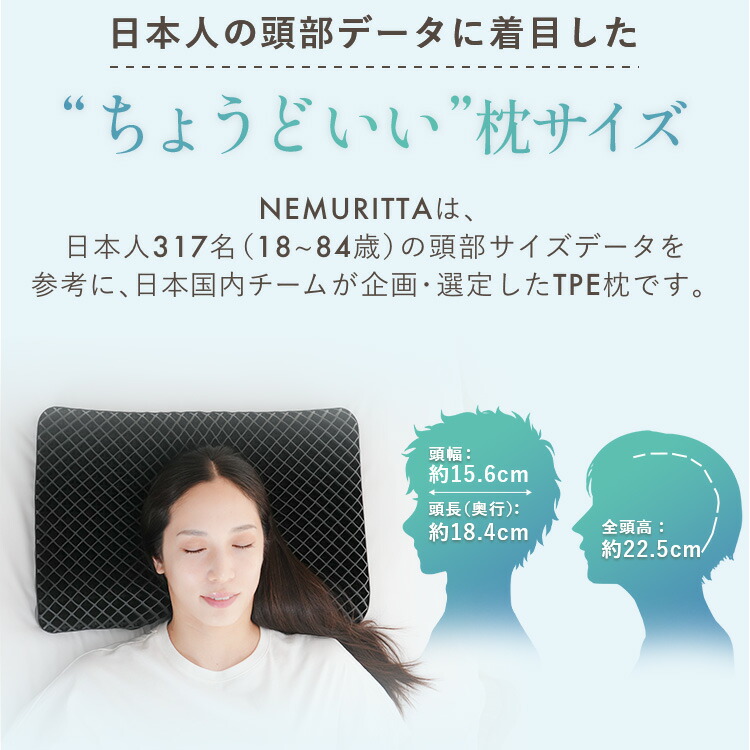 楽天市場】【 スーパーSALE 50%OFF｜7,400円で買える 】【医師推薦