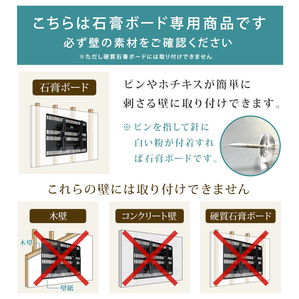楽天市場】【エントリーでポイント10倍】テレビ 壁掛け 金具 壁掛け