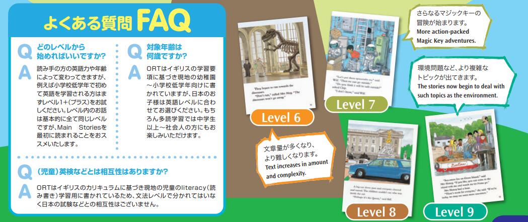 楽天市場】オックスフォード・リーディング・ツリー『レベル7 Stories