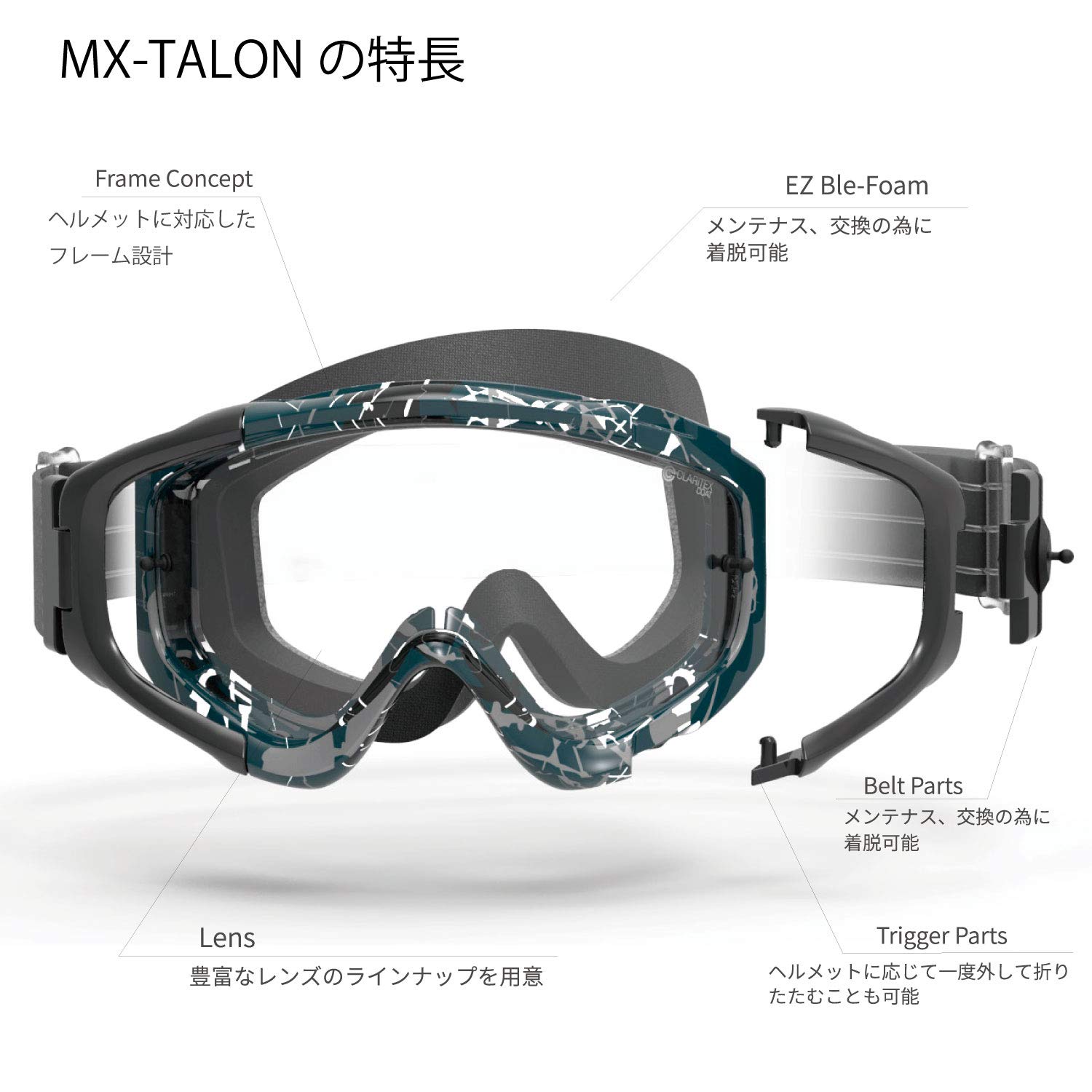 楽天市場】[スワンズ] 日本製 ダートゴーグル MX-TALON-M MBK マット