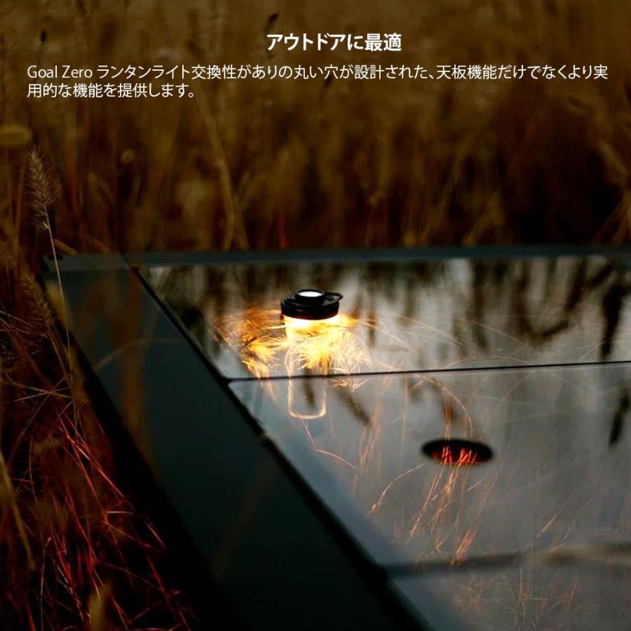 楽天市場】IGT天板 1ユニット天板 ガラス天板 透明 鋼化ガラス素材