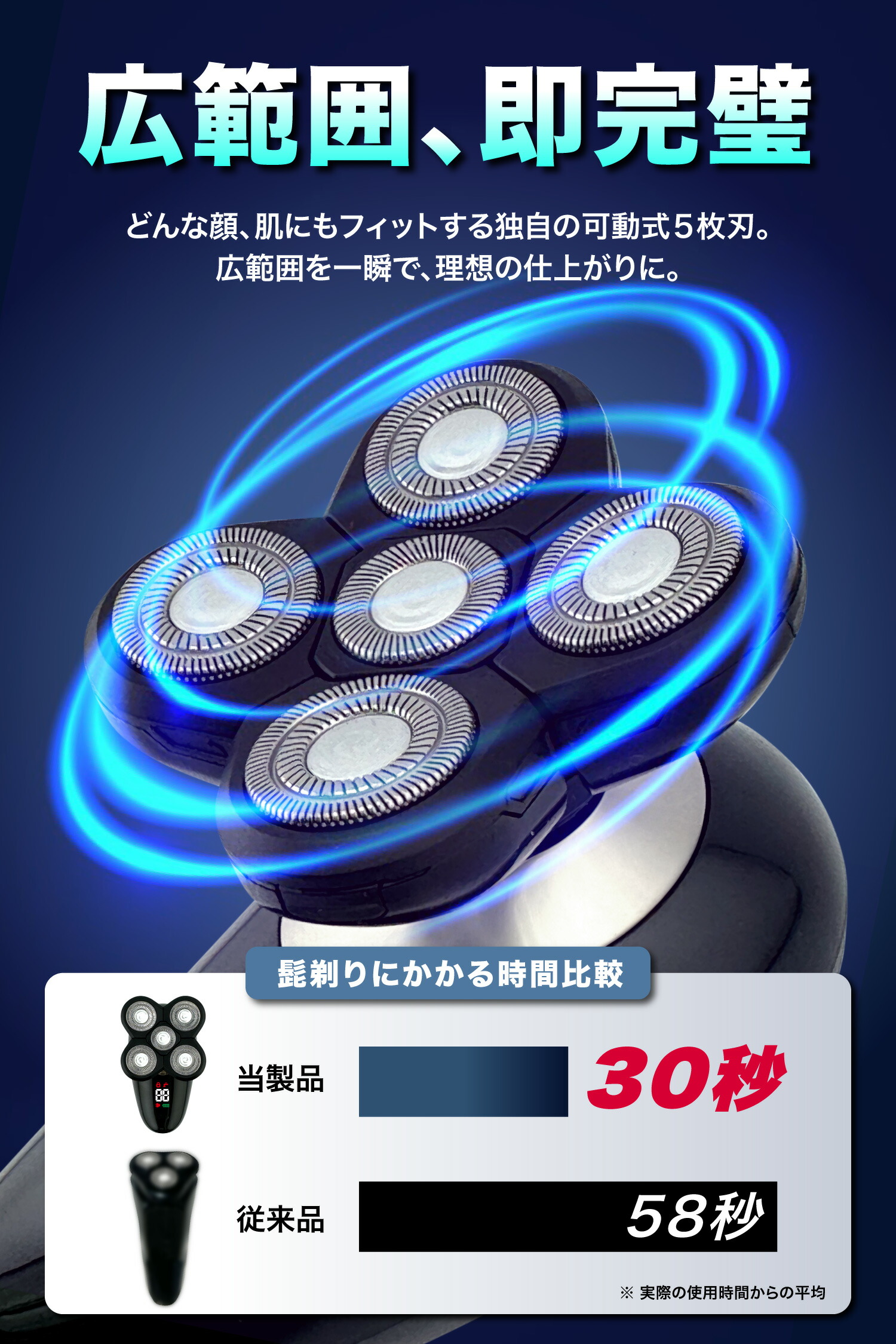 楽天市場】＼ 3/11(水)01:59まで特別価格！／ シェーバー メンズ 安全