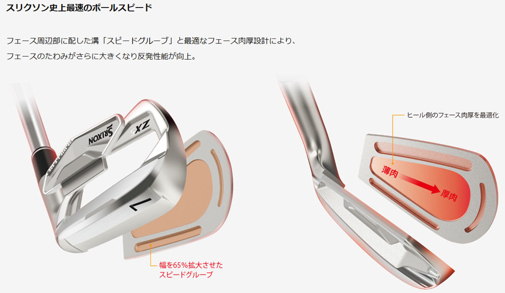 楽天市場】スリクソン ZX4 MkII アイアンセット KBS TOUR LITE