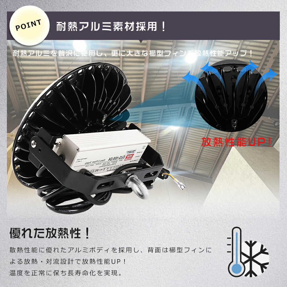 楽天市場】高天井用LED照明 250W 昼白色5000K 50000lm LED高天井照明
