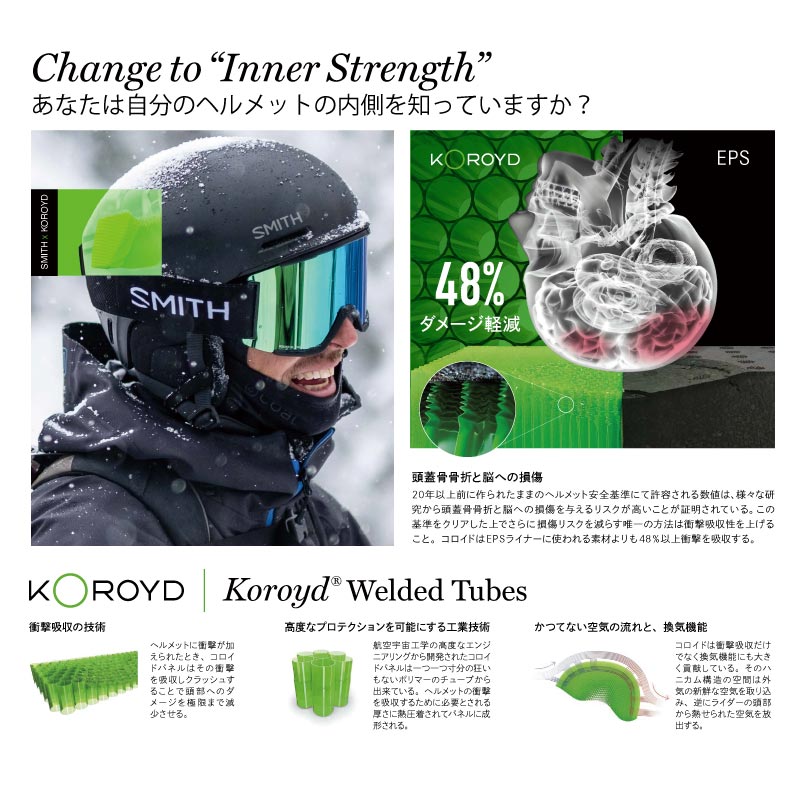 楽天市場】SMITH スミス ヘルメット RODEO MATTE BLACK 01027560X