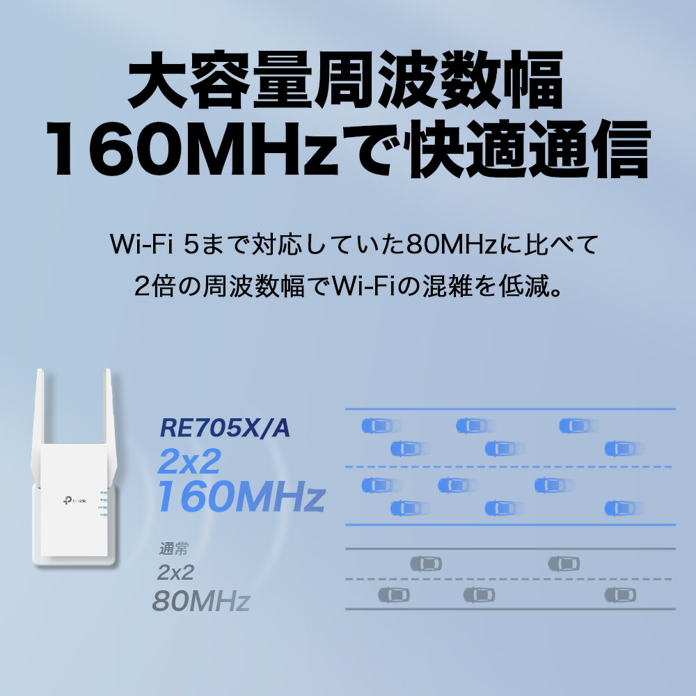楽天市場】TP-Link 新世代 WiFi6 (11AX) 無線LAN中継器 2402+574Mbps