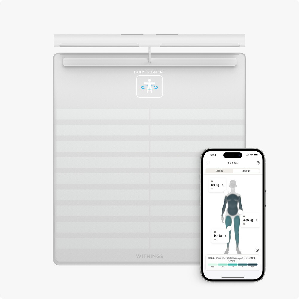 楽天市場】SS20%OFF 【楽天限定レビュー特典付】 Withings Body