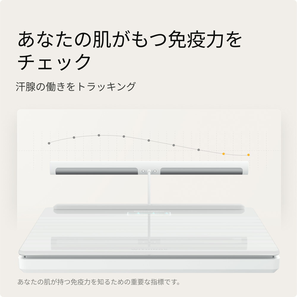 楽天市場】SS20%OFF 【楽天限定レビュー特典付】 Withings Body