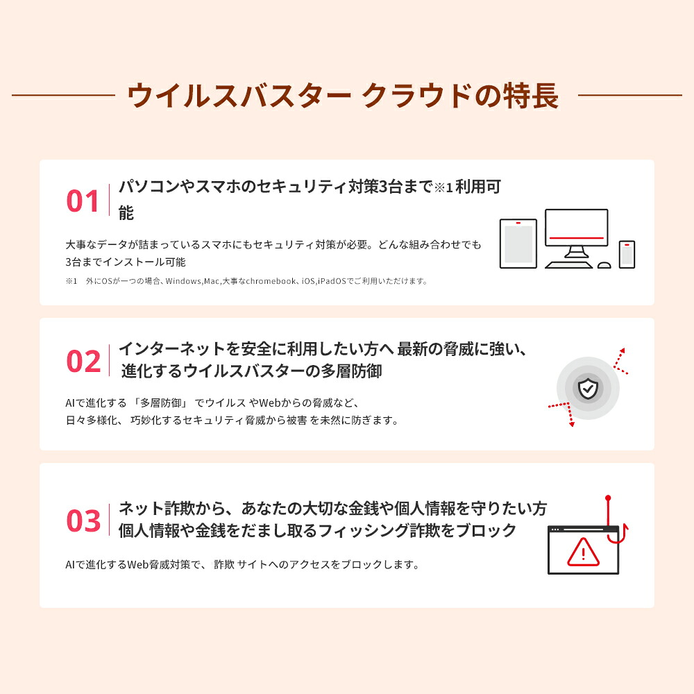楽天市場】ウイルスバスター クラウド ダウンロード 1年3台版