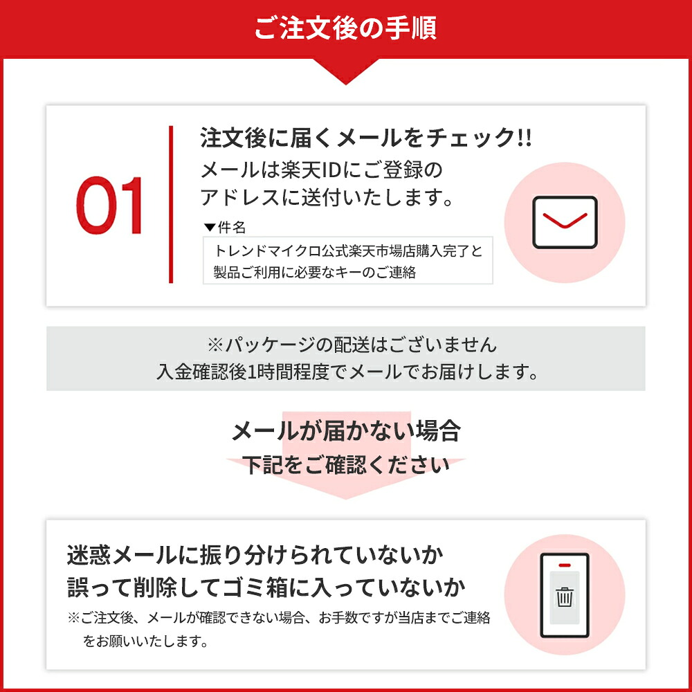 楽天市場】ウイルスバスター クラウド ダウンロード 1年3台版