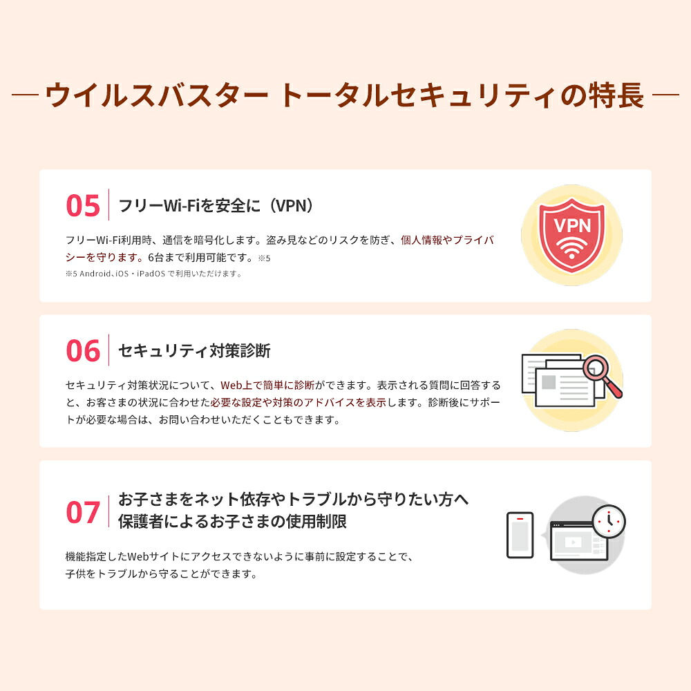 楽天市場】ウイルスバスター トータルセキュリティ スタンダード