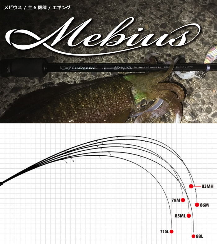 楽天市場】☆即納☆YAMAGA Blanks(ヤマガブランクス)Mebius (メビウス