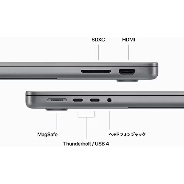 楽天市場】Apple MacBook Pro 14.2型 M3チップ SSD 1TB メモリ8GB 8
