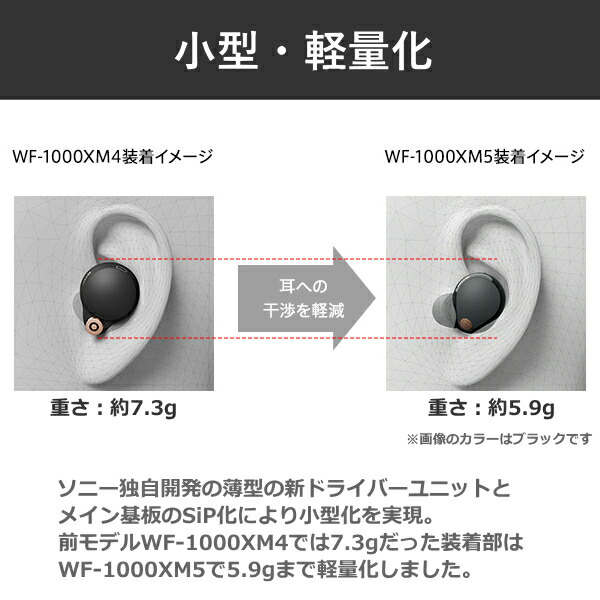 楽天市場】【国内正規品】SONY ワイヤレス イヤホン WF-1000XM5 マイク