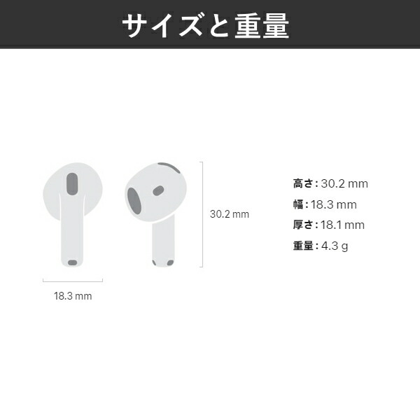 楽天市場】Apple AirPods 4 MXP93J/A アクティブノイズキャンセリング