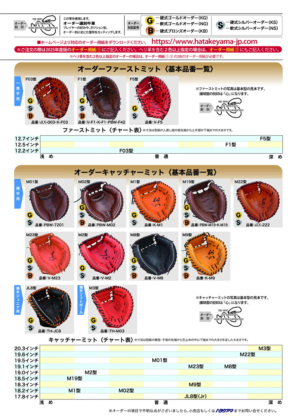 楽天市場】＜受注生産＞ハタケヤマ（HATAKEYAMA） 硬式用キャッチャー