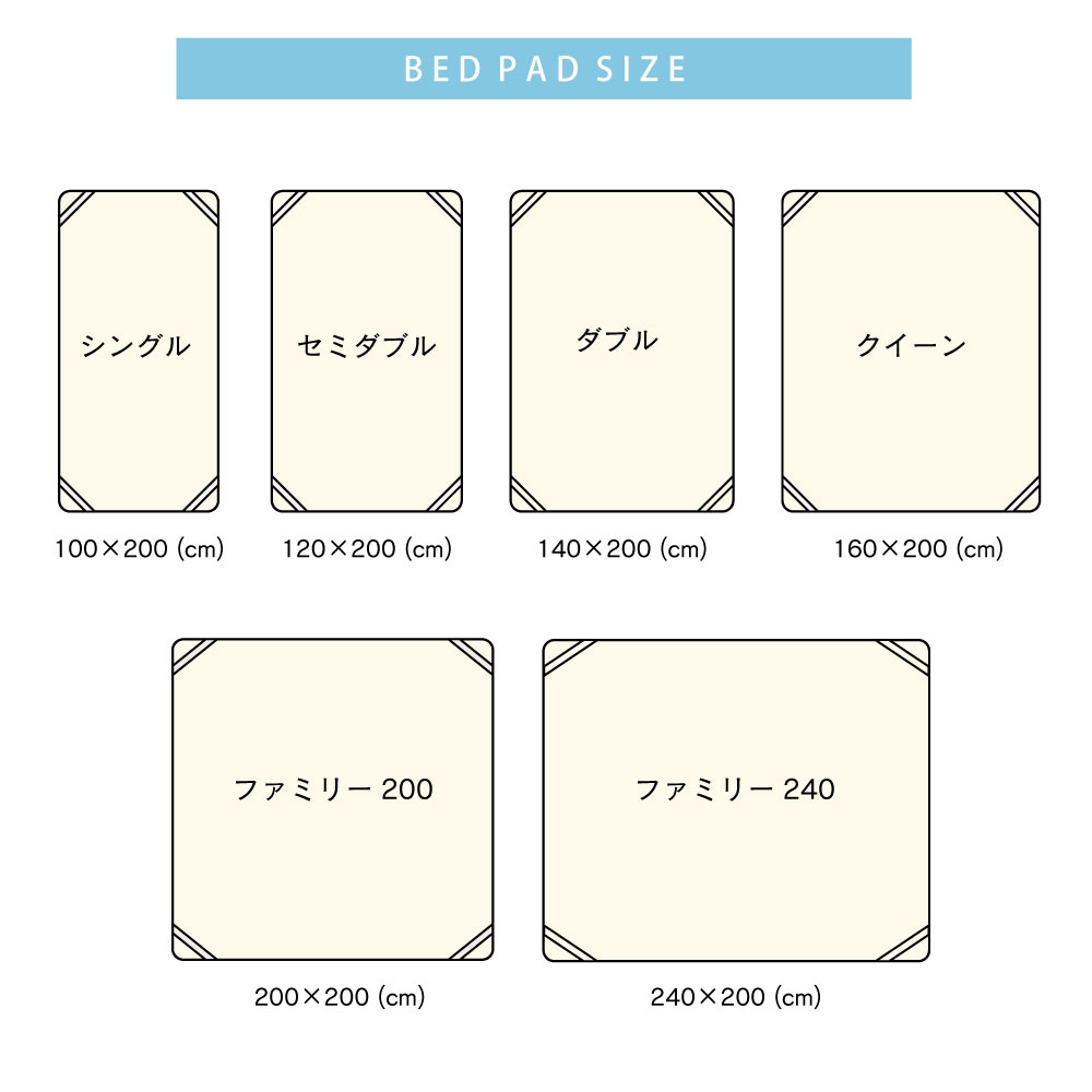 楽天市場】【半額商品 楽天スーパーSALE期間中】なが〜くひんやり敷