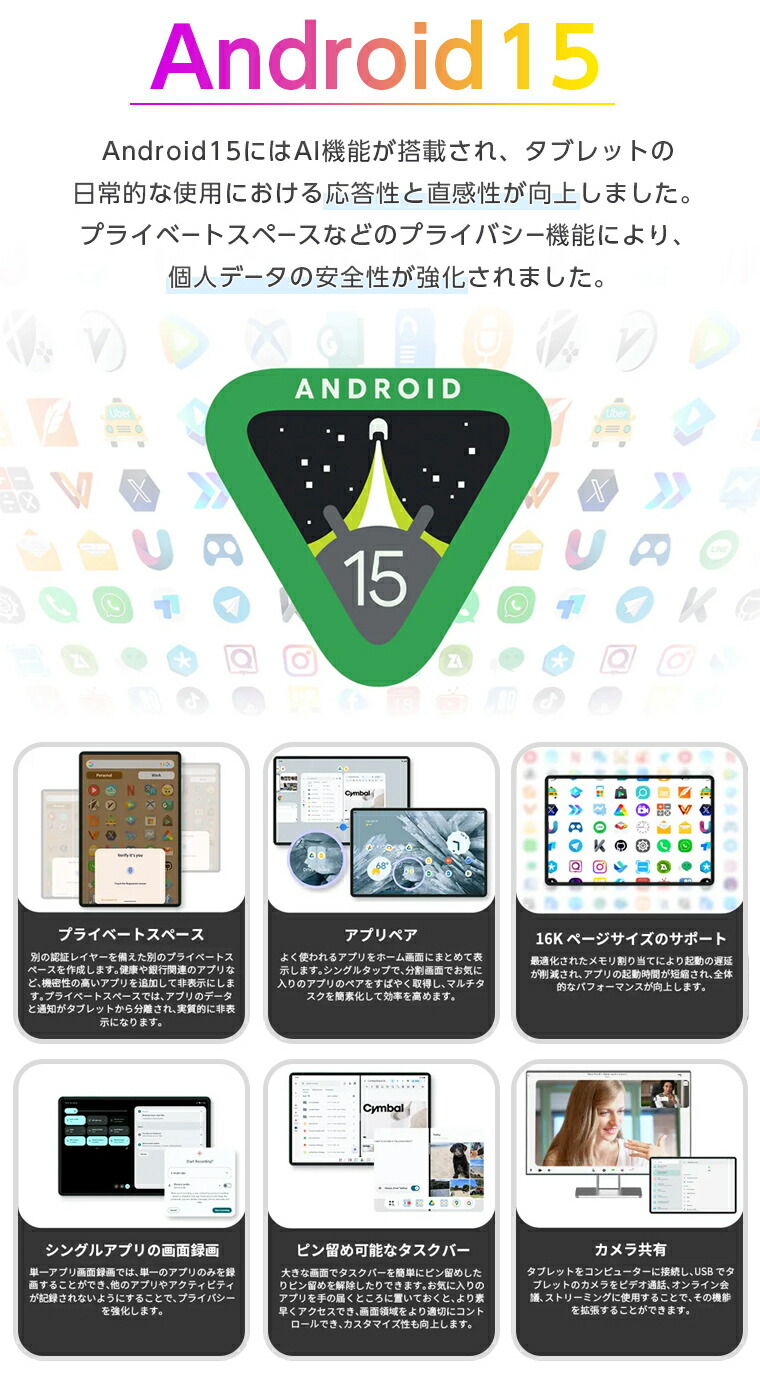 楽天市場】＼特大☆5000円クーポン／【GPS搭載 SIMフリー】大画面11