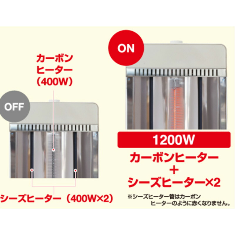 楽天市場】コンビヒーター 1200W TSC-1203 ヒーター カーボンヒーター