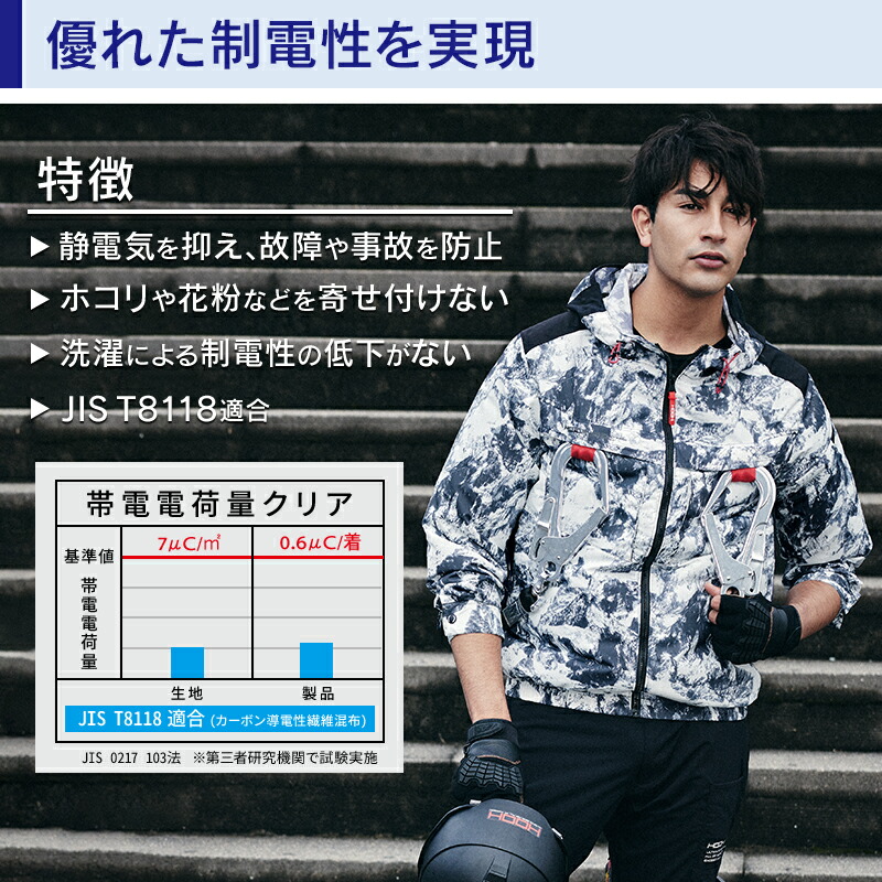 楽天市場】長袖ジャケット(単品) サイドファン 制電性 JIS T8118 快適
