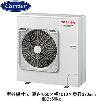 楽天市場】日本キヤリア GUSA11214MUB (4馬力 三相200V ワイヤード