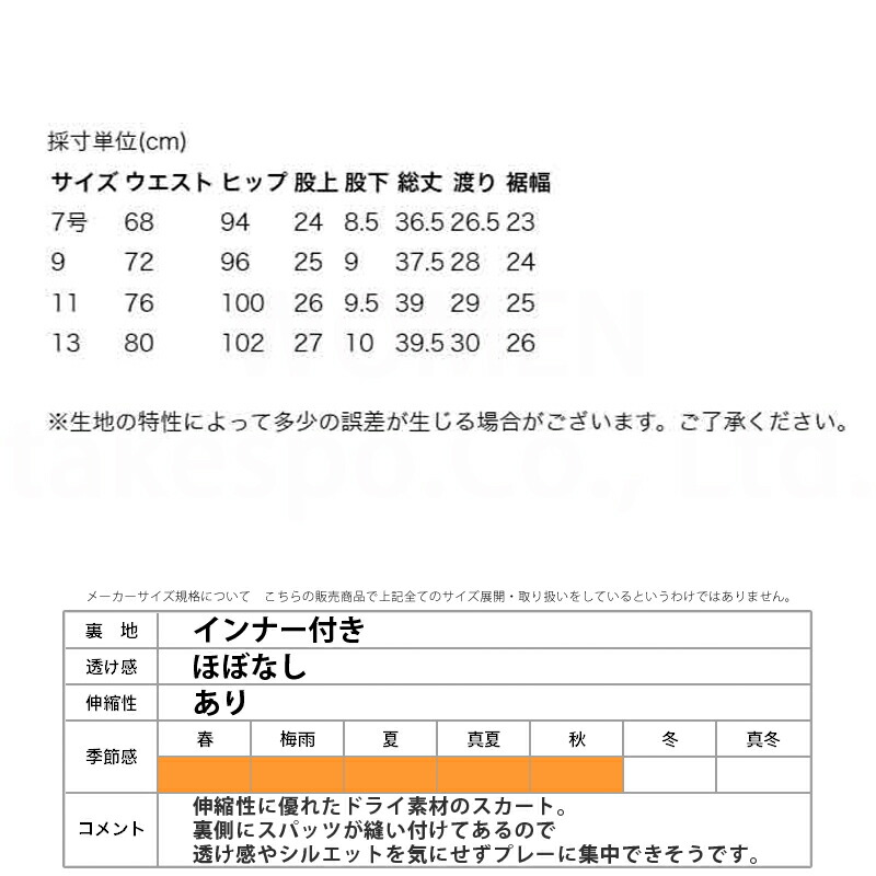 楽天市場】スーパーセール限定マルチクーポン有！ ルコックゴルフ