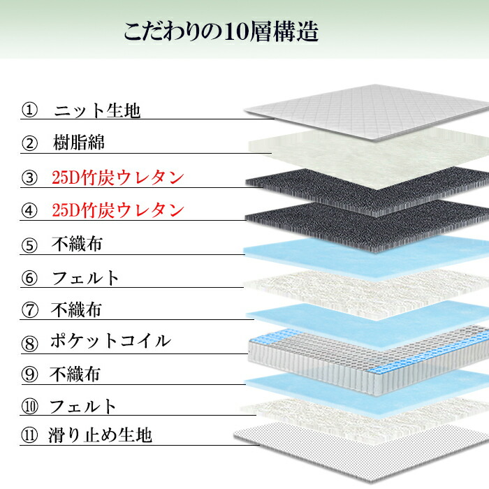 マットレス セミダブル 21cm 通気 硬め 腰痛対策 体圧 竹炭 消臭