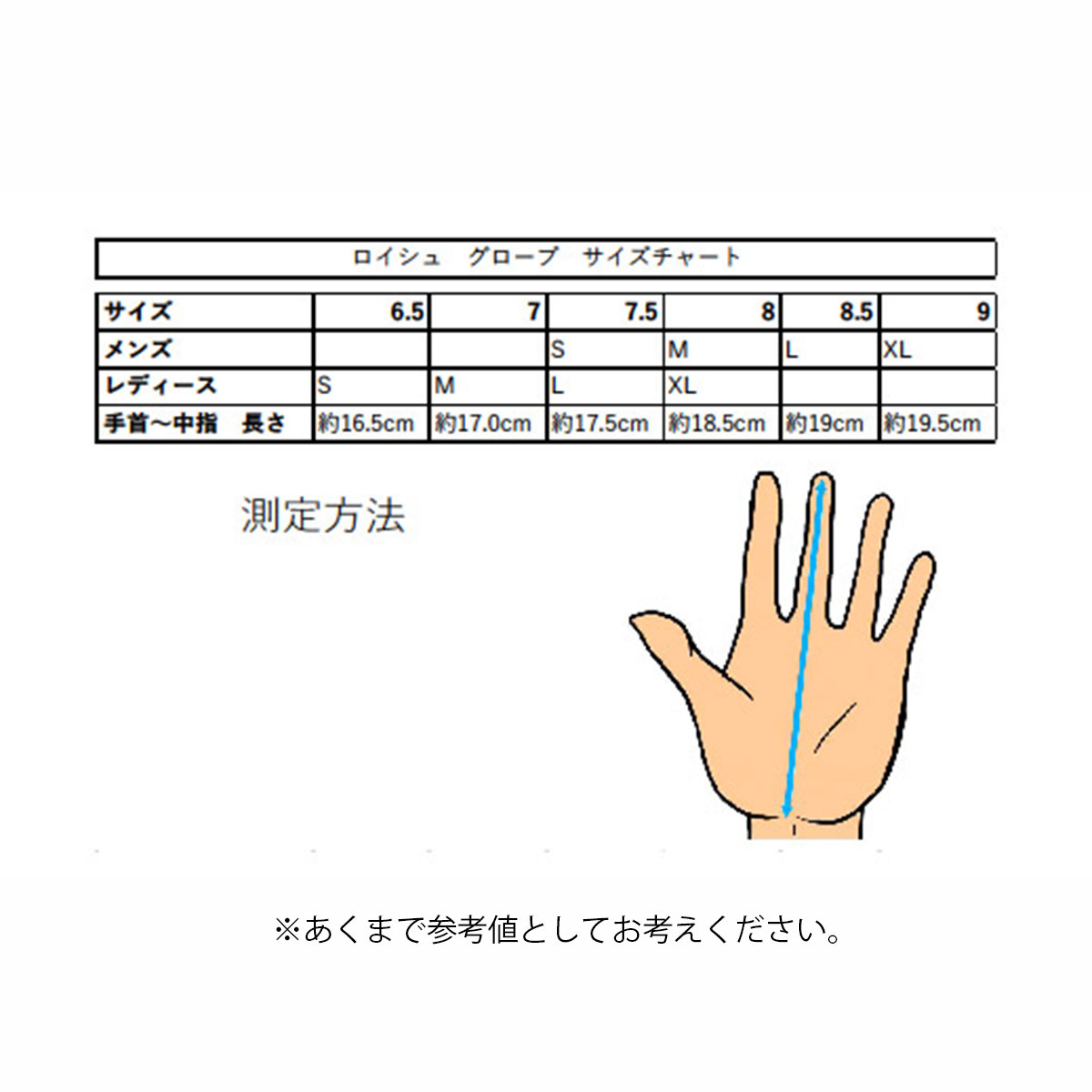 楽天市場】REUSCH ロイシュ スキー グローブ レディース＜2025＞DEMI R