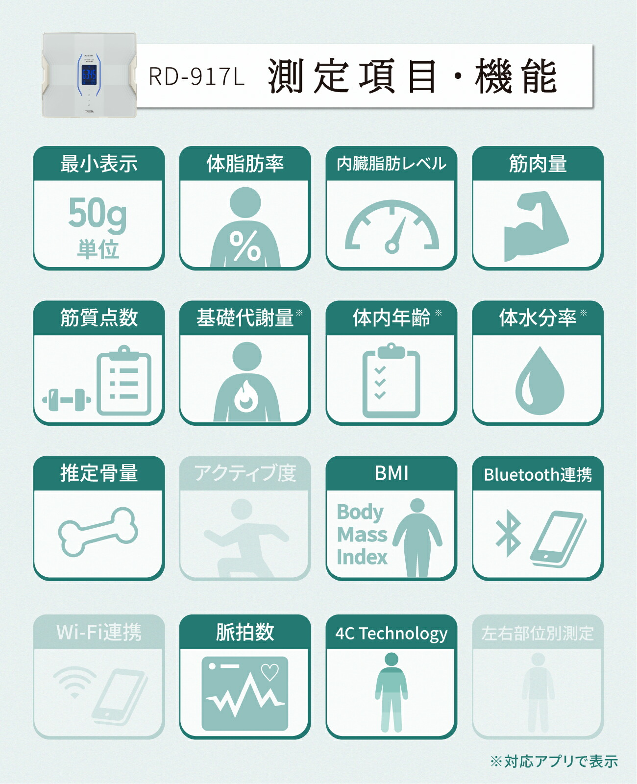 楽天市場】タニタ 体組成計 RD-917L はかるで暮らしと向き合う 筋肉の