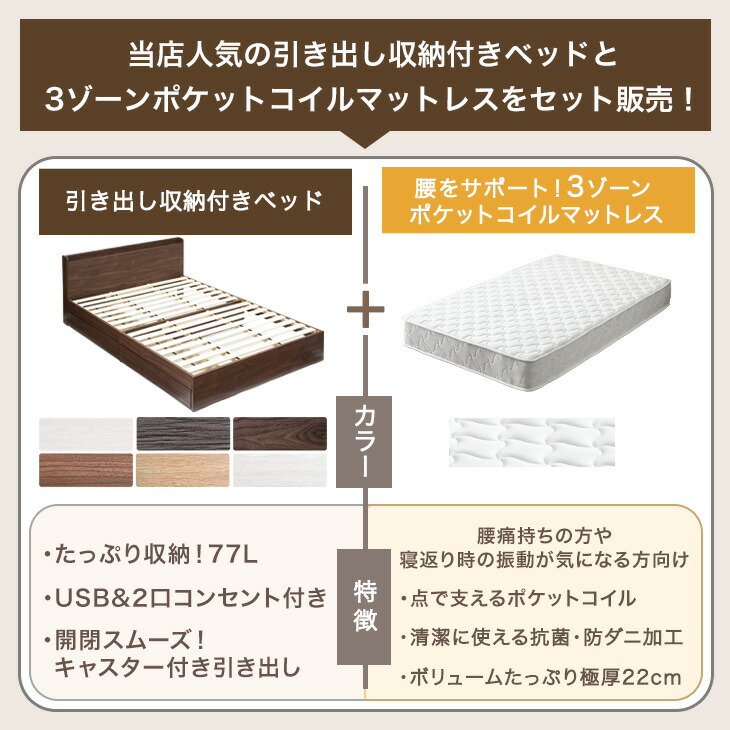 楽天市場】腰を支える3ゾーン マットレス付 収納ベッド スマホスタンド