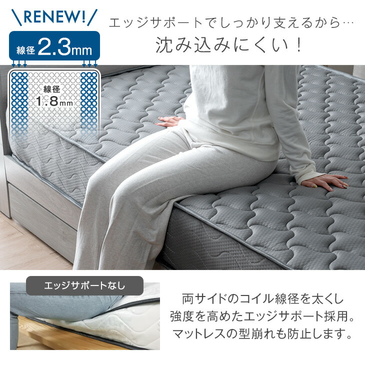 楽天市場】ワンランク上の寝心地&耐久性 極厚22cm 線径2.3mm トリプル