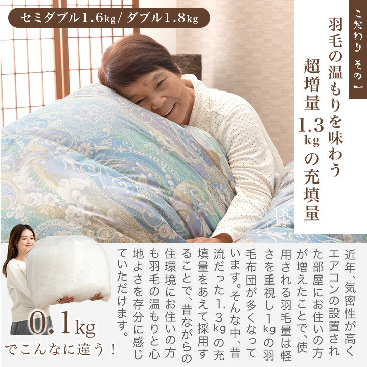 楽天市場】75才以上のばあちゃんと開発“祖母の羽毛布団” ばあちゃん
