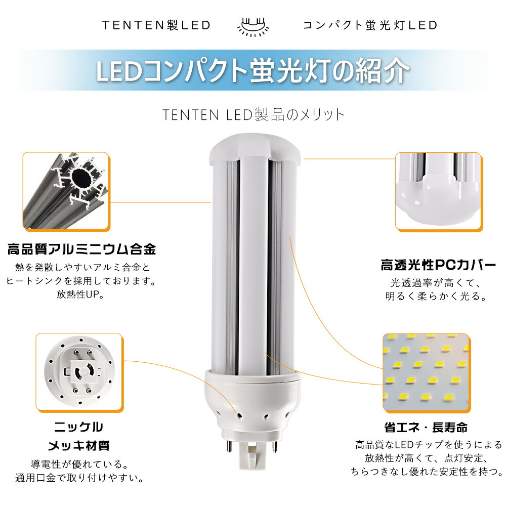 楽天市場】特売 FHT16EX-L LEDツイン蛍光灯 FHT16EXL互換 led ツイン