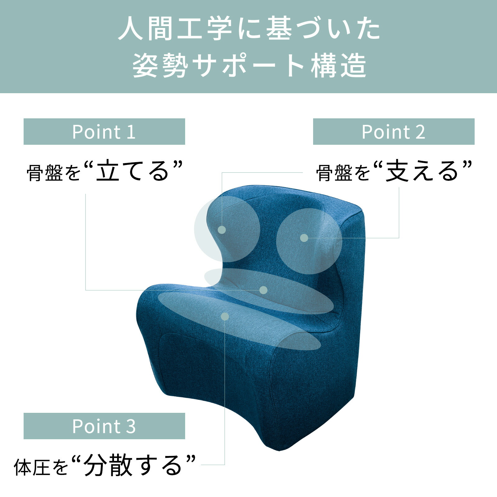 楽天市場】【メーカー正規販売店】 スタイルドクターチェアプラス