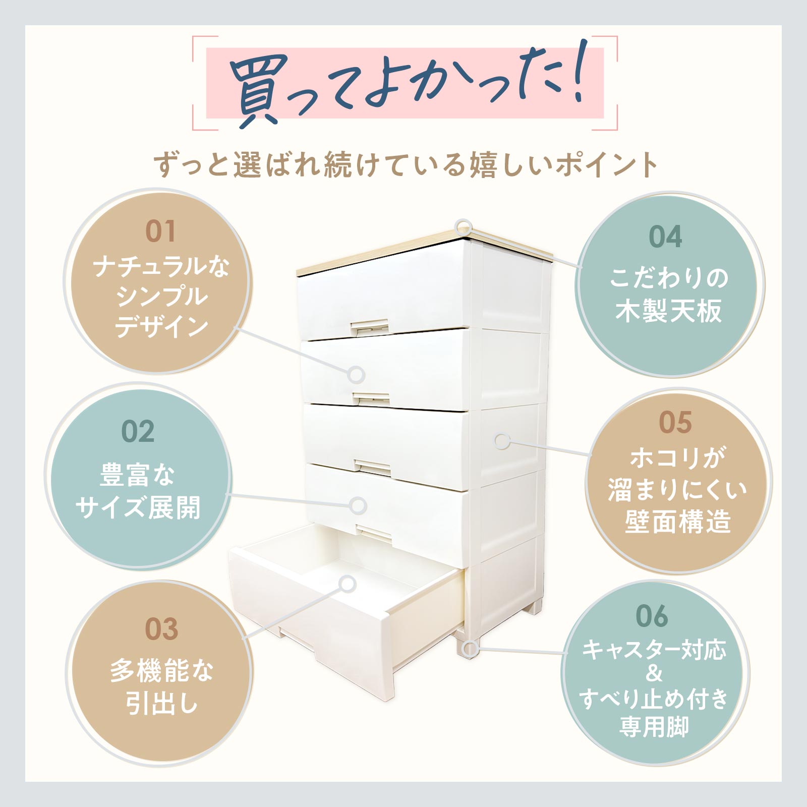 楽天市場】チェスト 衣装ケース 収納ケース 収納ボックス 衣類収納