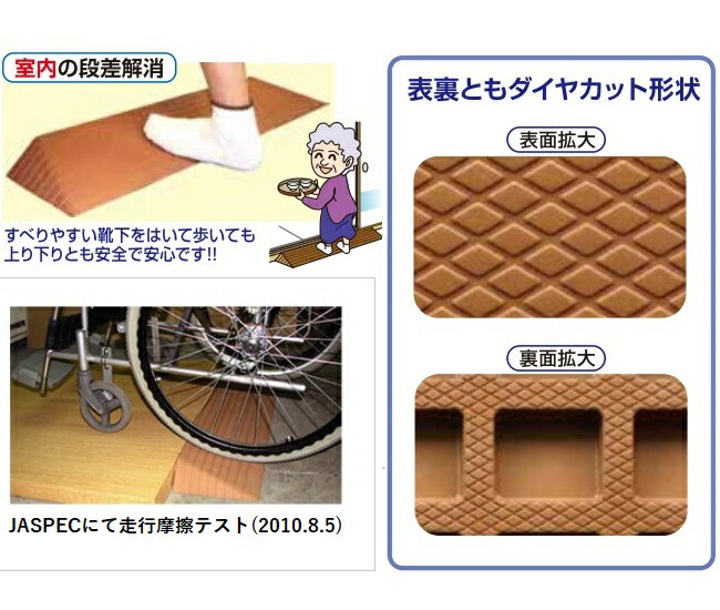 楽天市場】室内用 置くだけ ダイヤスロープ DS76-50 幅76cm/段差5cm用
