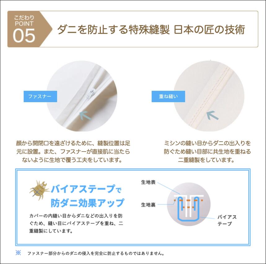 楽天市場】【 テイジン 公式】 ミクロガードプレミアム ボックスシーツ