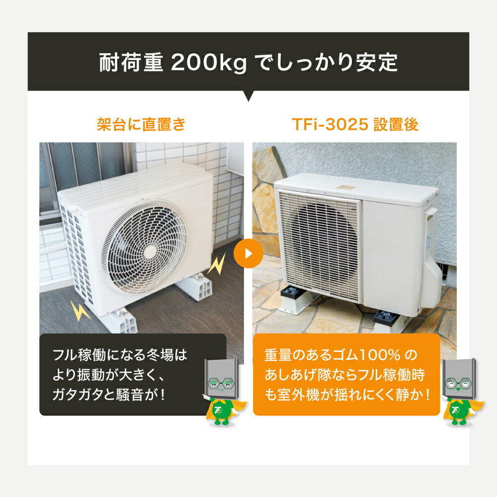 楽天市場】エアコン室外機用防振・防音ゴムマット TFi-3025 室外機架台