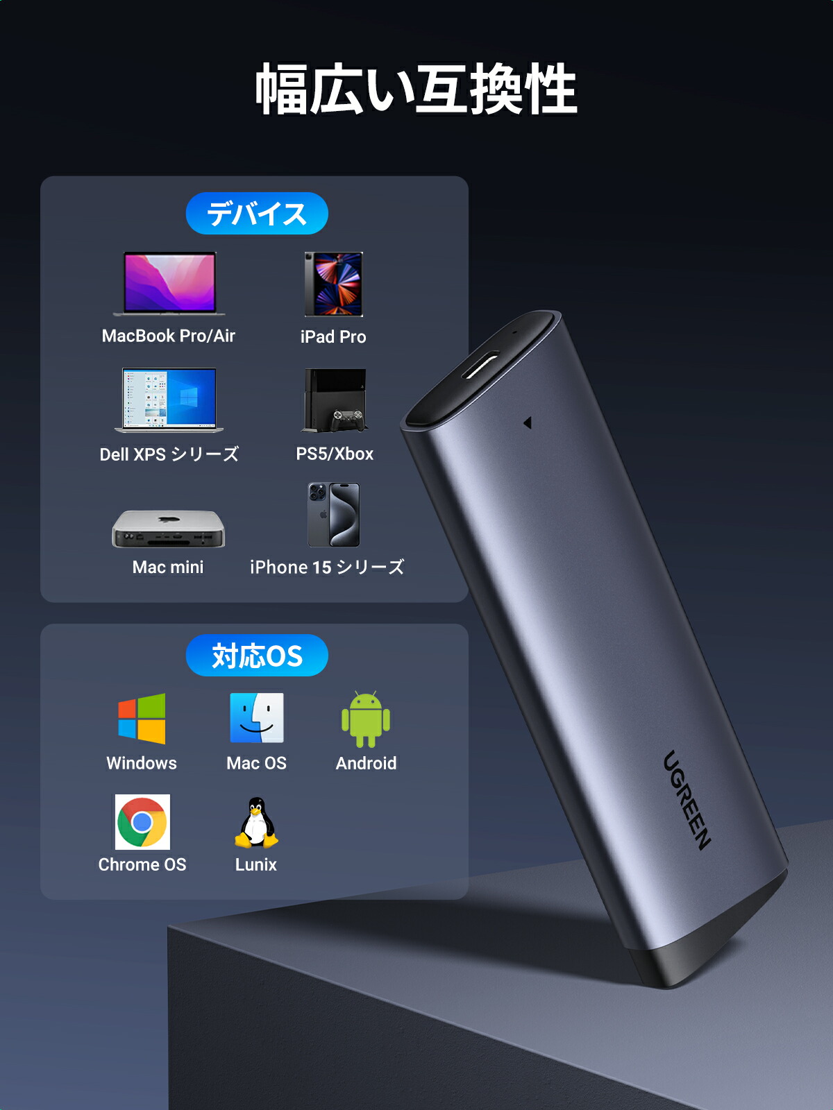 楽天市場】【3/4 スーパーSALE限定25％OFF！】UGREEN M.2 SSD 外付け